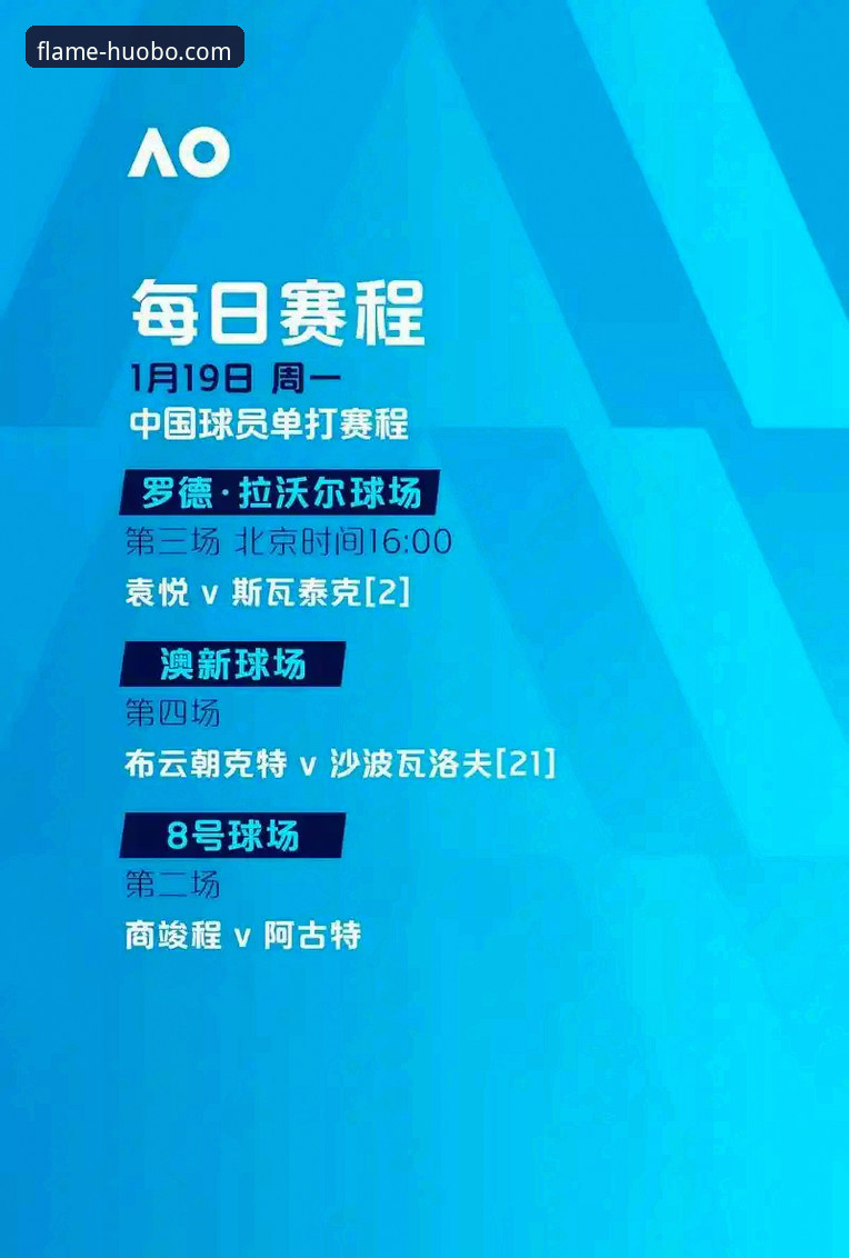 火博体育注册教程详解：从开户到登录的操作指南与行业趋势分析
