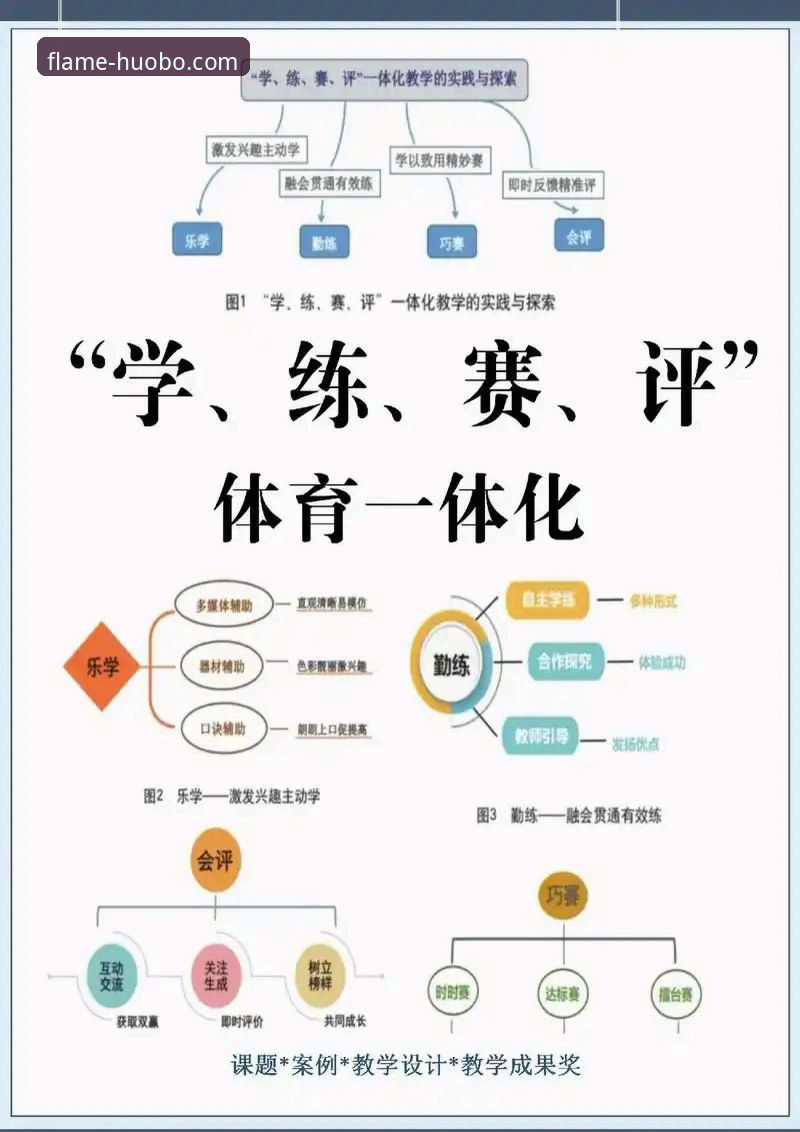 火博体育平台vs传统体育平台：功能与体验的全面对比
