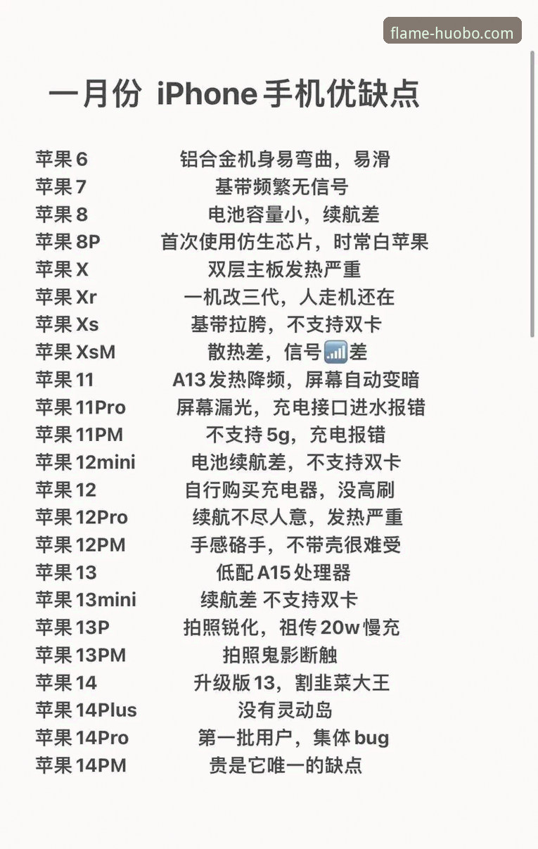 火博体育平台2024最新动态：苹果端应用体验全面升级，用户反馈揭示行业趋势