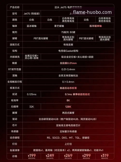 火博体育官网地址手机版 火博体育官网地址手机版哪个入口最稳定?技术评测带你选对方案